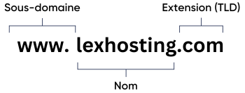 www.lexhosting.com (1)